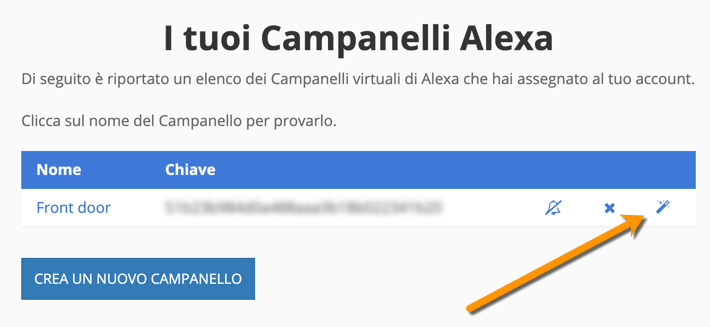 La tua lista dei campanelli