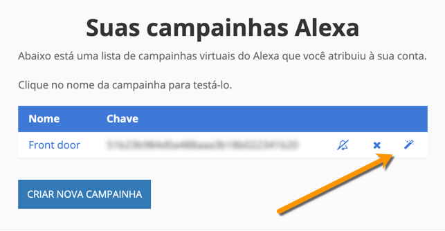 Lista da campainha da porta Sua lista de campainha